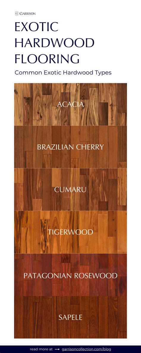 Types Of Exotic Hardwood Flooring Garrison Collection