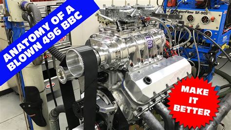 BLOWN 496 BIG BLOCK CHEVY STROKER TEST FULL DYNO RESULTS WHAT MAKES A