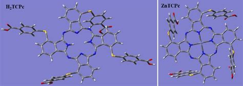 Tube Model Of The Dft Optimized Geometries Of The Studied Pcs The Two