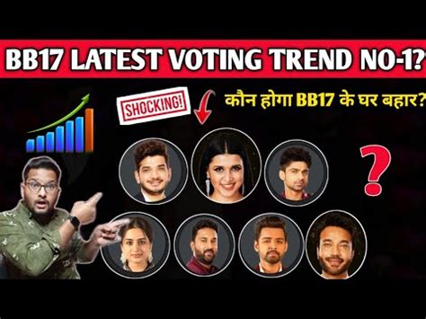 Bigg Boss 17 Today Latest Voting Trend No 1 Munawar Abhishek Ayesha