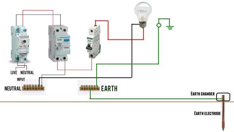 Earthing System Circuit Diagram Earthing System Circuit Diag