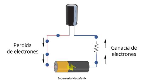 Rebotar Ayudar Veneno Polaridad Capacitor Electrolitico Existencia