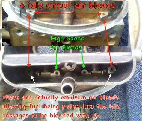 Mild 350 Sbc Idles Great Low Rpm Performance Is Great But Dies With