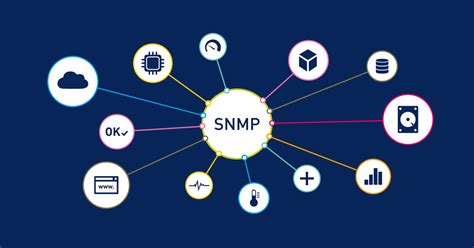 SNMP définition et informations complémentaires