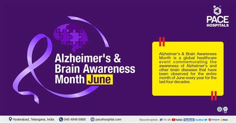 Alzheimer’s & Brain Awareness Month – June 2023 | Importance