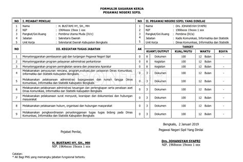 Format Penilaian Kinerja Pegawai Negeri Sipil IMAGESEE