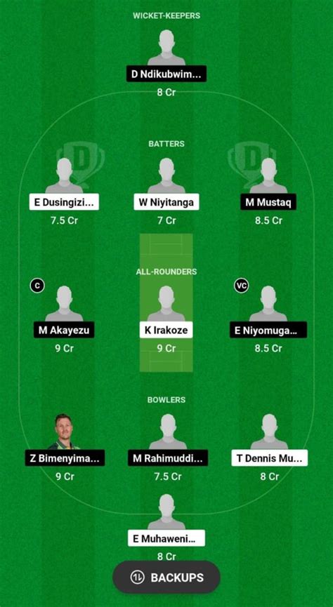 RG Vs CHG Dream11 Prediction Today Match 6 RCA Mens T20 2024 New