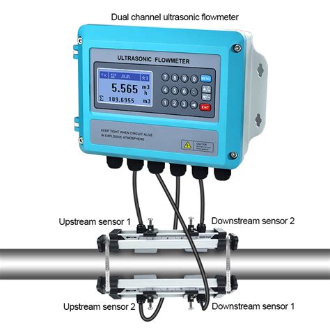 Clamp On Ultrasonic Liquid Flow Meter Portable Ultrasonic Flowmeter