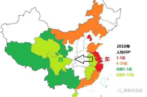 当中国从东西差距转变为南北差距 诸事要记 日拱一卒