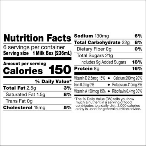 Horizon Organic Shelf Stable Low Fat Milk Boxes With Dha Omega