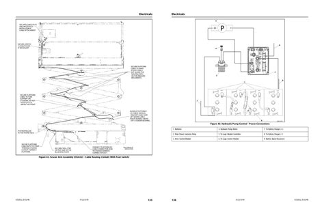 Jlg Scissor Lifts Es Es Service Maintenance Manual