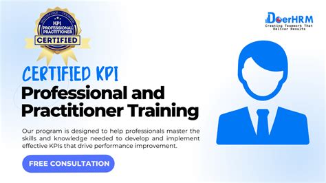 SMART KPI Business Benefit And Implementation DoerHRM Malaysia