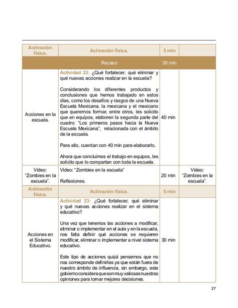 Propuesta Curriculas Nueva Escuela Mexicana