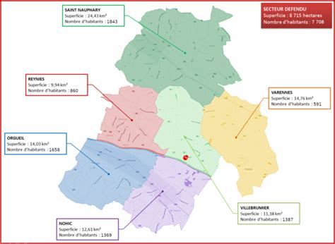 Son Secteur Cs Villebrumier