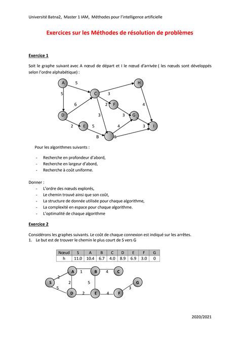 Solution Exercices Sur Les M Thodes De R Solution De Probl Mes Studypool