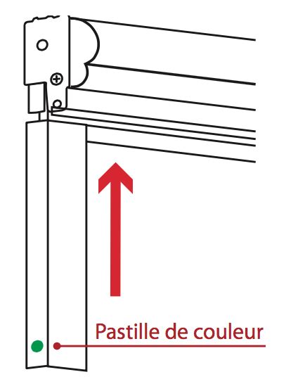 Comment Poser Votre Moustiquaire