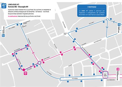 Milano Trasporti La Rivoluzione Di Settembre Urbanfile