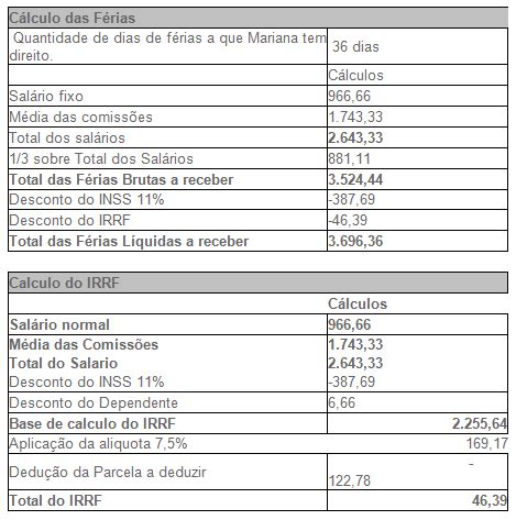 Exemplo De Calculo De Ferias Proporcionais V Rios Exemplos