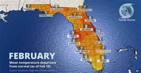 Weather In Orlando Florida February 2025 Rahel Carmelle