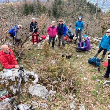 Le Groupe Petite Fugue Au Roc De Viuz Grand Annecy