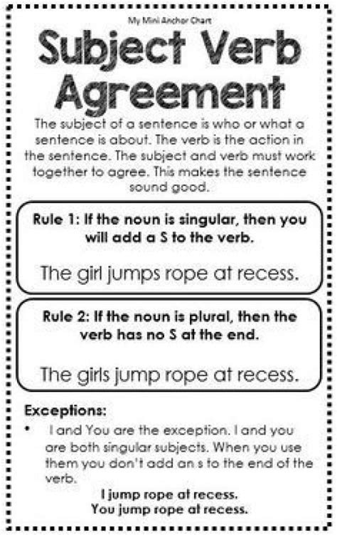 Subject Verb Agreement Anchor Chart Great For Interactive Writing Journals Grammar Rules