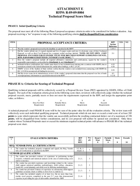 Fillable Online Jfs Ohio Attachment E Rfp R Technical