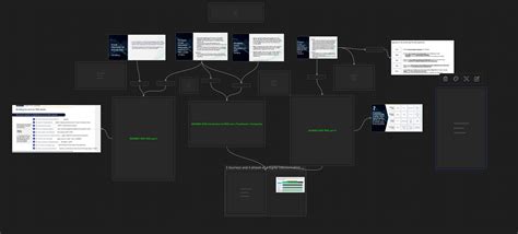 Tips for using the Obsidian Graph View, knowledge management | Medium