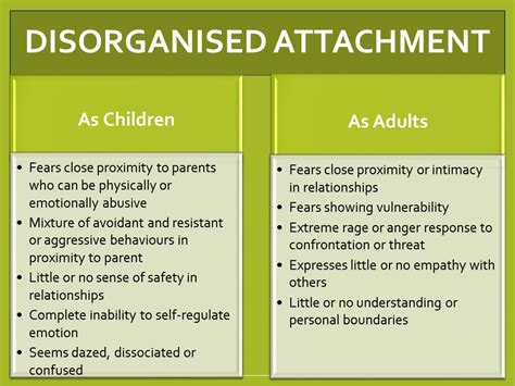 relationship counselling enduringmind