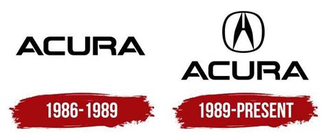 Acura Logo, symbol, meaning, history, PNG, brand