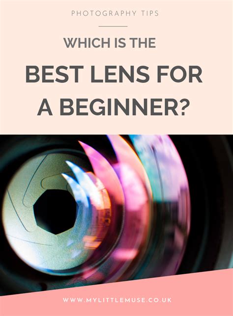 A Camera Lens With The Words Which Is The Best Lens For A Beginner