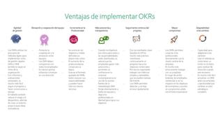 Introducción Y ejemplos prácticos para la gestión de OKRs pptx