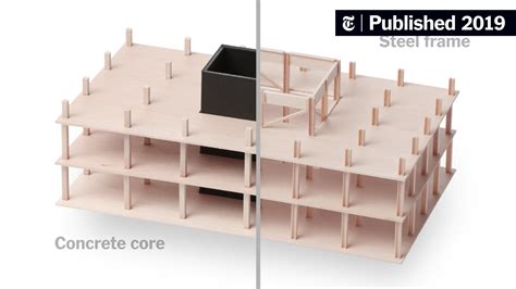 Buildings Can Be Designed To Withstand Earthquakes Why Doesnt The Us