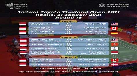 LIVE TVRI Badminton Thailand Open II Kamis 21 Januari 2021 Mulai Pukul