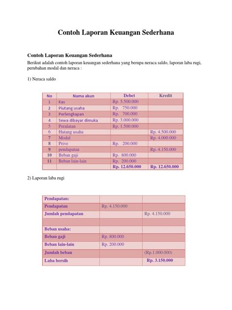 Detail Contoh Laporan Neraca Sederhana Koleksi Nomer 55