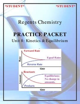 Ngss Regents Chemistry Unit Kinetics Equilibrium Complete Unit