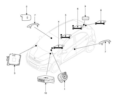 Kia Rio Component Location Button Engine Start System Body