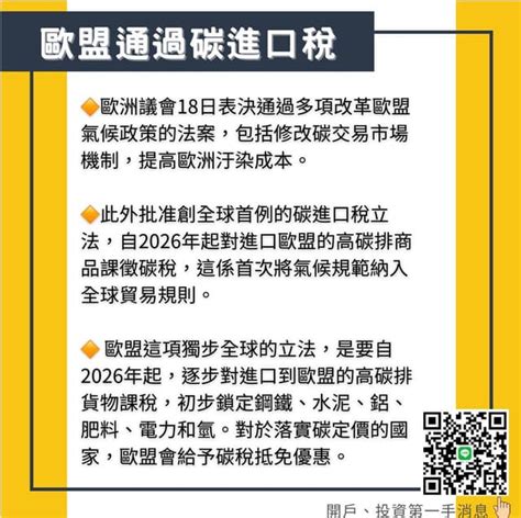 新聞 歐盟通過碳排放稅，2026上路 股票板 Dcard