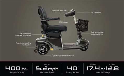 Delta Tiller And Other Ergonomic Features Pride Mobility Experience