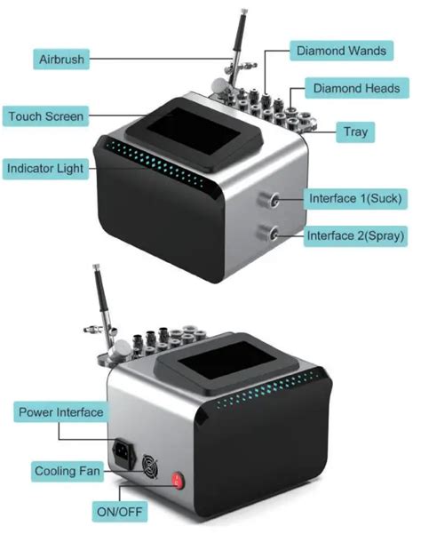 Meifuly B0c44ytfdm 3 In 1 Vacuum Therapy Machine Kit User Manual