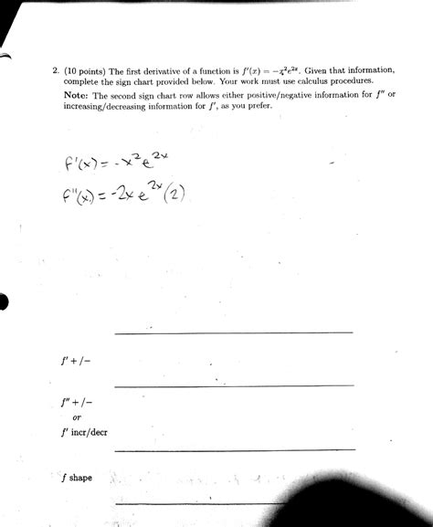 Solved 2 10 Points The First Derivative Of A Function Is