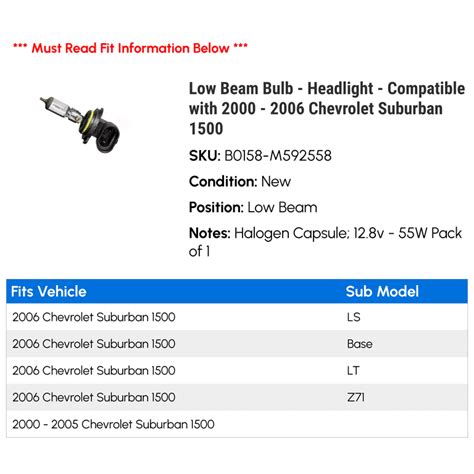 2005 Chevy Silverado Headlight Bulb Sizes Shelly Lighting