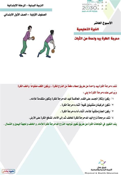 التربية البدنية والدفاع عن النفس On Twitter Health Education