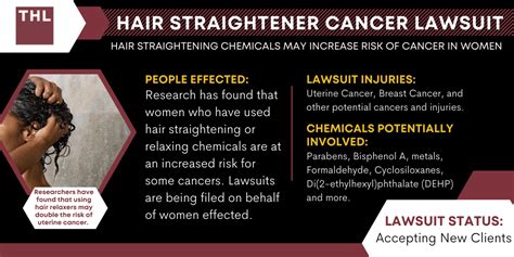 Hair Straightener Cancer Lawsuit [January 2025 Update]