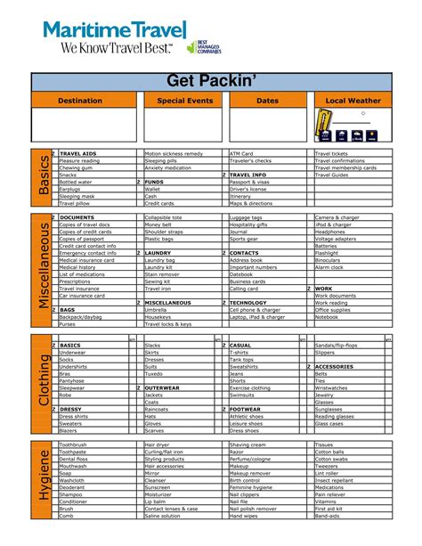 Free Printable Packing List Templates Excel Word Pdf Editable