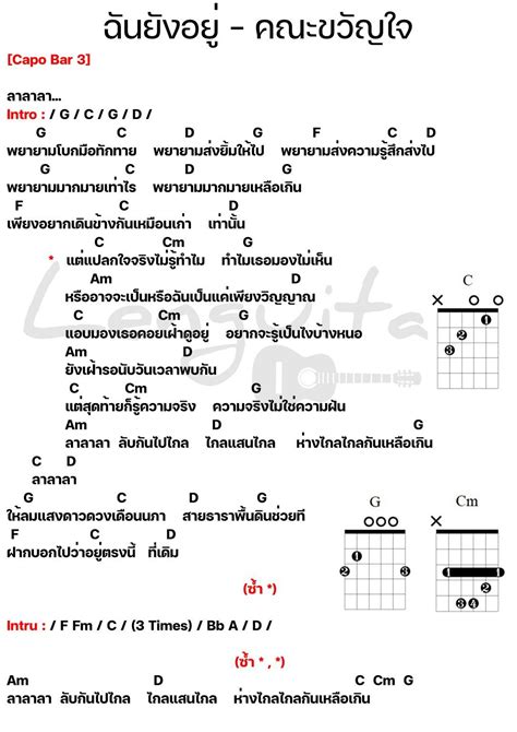 เรียนรู้คอร์ดเพลง ฉันยังอยู่ ของคณะขวัญใจ