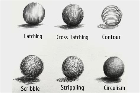 Different Type Of Pencil Shading Techniques By Vkartbox Aug 2020