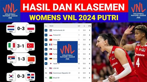 Hasil Womens VNL 2024 Putri ITALI Vs TURKI KOREA Vs DOMINIKA REP