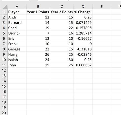 How To Find Percentage Of Two Numbers In Excel