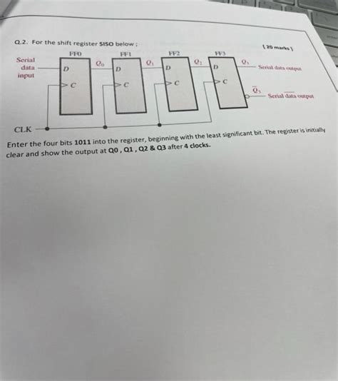 Solved Mars Ff Ff Q For The Shift Register Siso Chegg