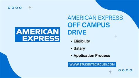 American Express Off Campus Drive Analyst Data Analytics